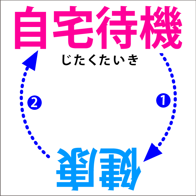 脳トレ Comには750枚のイラスト問題があります 謎解き クロスワード 間違い探し Noutore Com Twitter