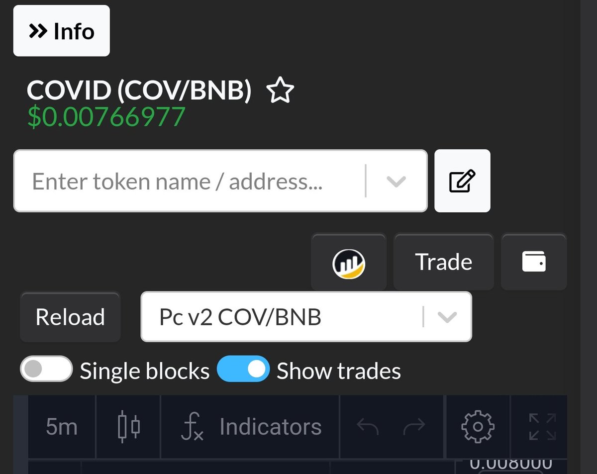 CovCoin's tweet photo. Our #Covid coin price just went up 4x, join now while is not too late.
For info about buying options please send us a direct message. https://t.co/hYrV8IOkyF