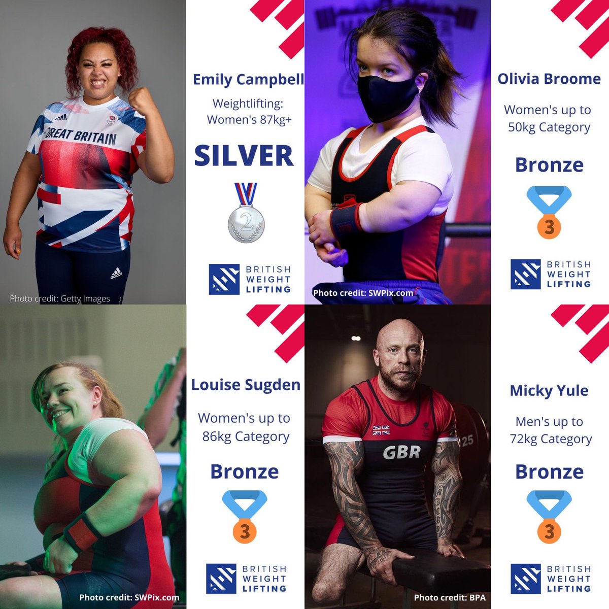 Gregg Cropper tweet media