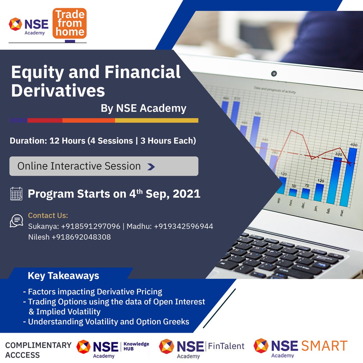 #Equity & Financial #Derivatives Program is designed to give an optimum understanding about Derivatives for entry level traders. More information call 8692048308/8591297096. Register: https://t.co/VOFr0do92Z https://t.co/Bil99h7dZX