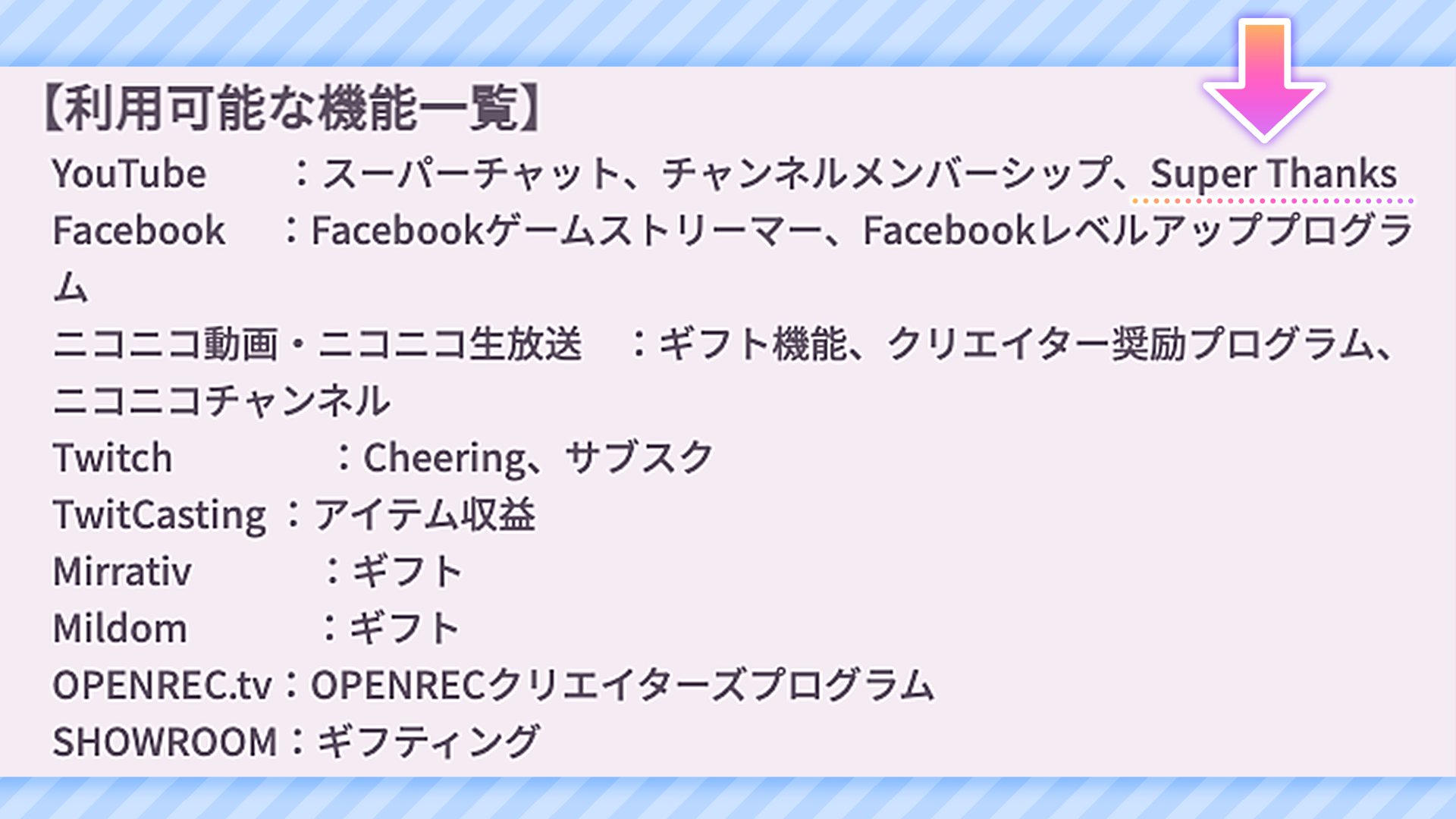 アイドルマスター シャイニーカラーズ公式 ゲーム実況ポリシー更新のお知らせ ゲーム実況ポリシーについて ゲーム実況を行うにあたって守らないといけないことは何 内の 利用可能な機能一覧 を更新いたしました ポリシーをご確認の上