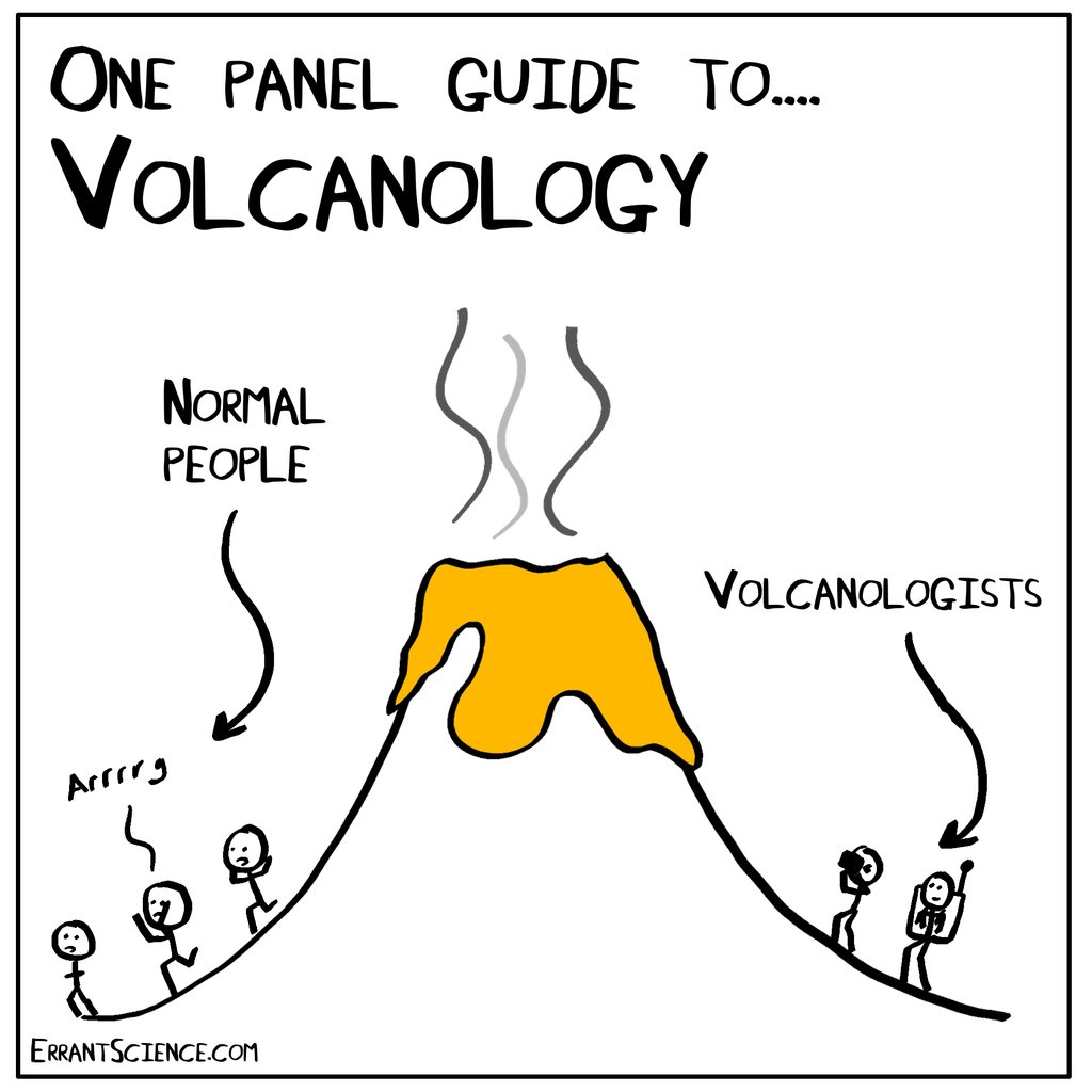 Volcanology 🌋