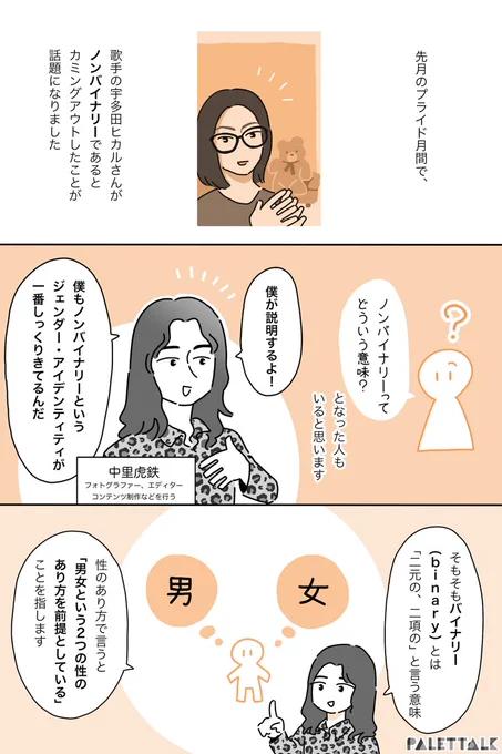 @kotetsunakazato ノンバイナリーの僕が「人は男か女のどちらか」という価値観に思うこと  #パレットーク

(音声データ読み上げが可能な代替テキスト入りの漫画はこちらになります) 