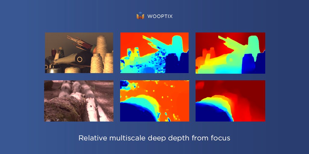 WooptixCorp's tweet image. Take a look to our newest paper from Sabato Ceruso about #depth #depthmaps using #neuralnetworks (5-10min read) authors.elsevier.com/sd/article/S09…