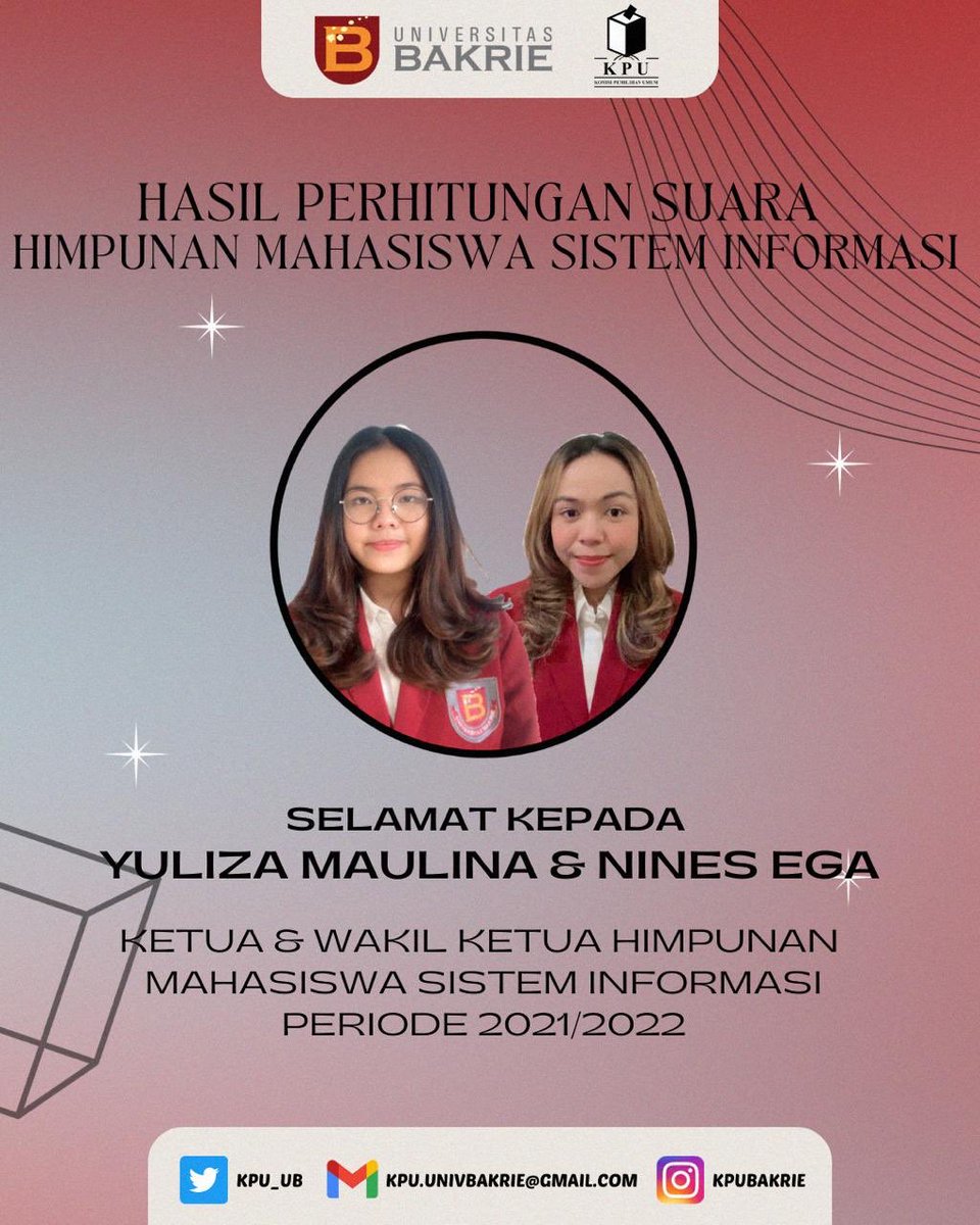 [ANNOUNCEMENT]
Kami ucapkan selamat untuk pasangan No Urut 2 “Yuliza Maulina dan Nines Ega” yang telah terpilih menjadi Ketua dan Wakil Ketua Himpunan Mahasiswa Sistem Informasi Periode 2021/2022. Semoga amanah dan dapat menjalankan tugasnya dengan baik.