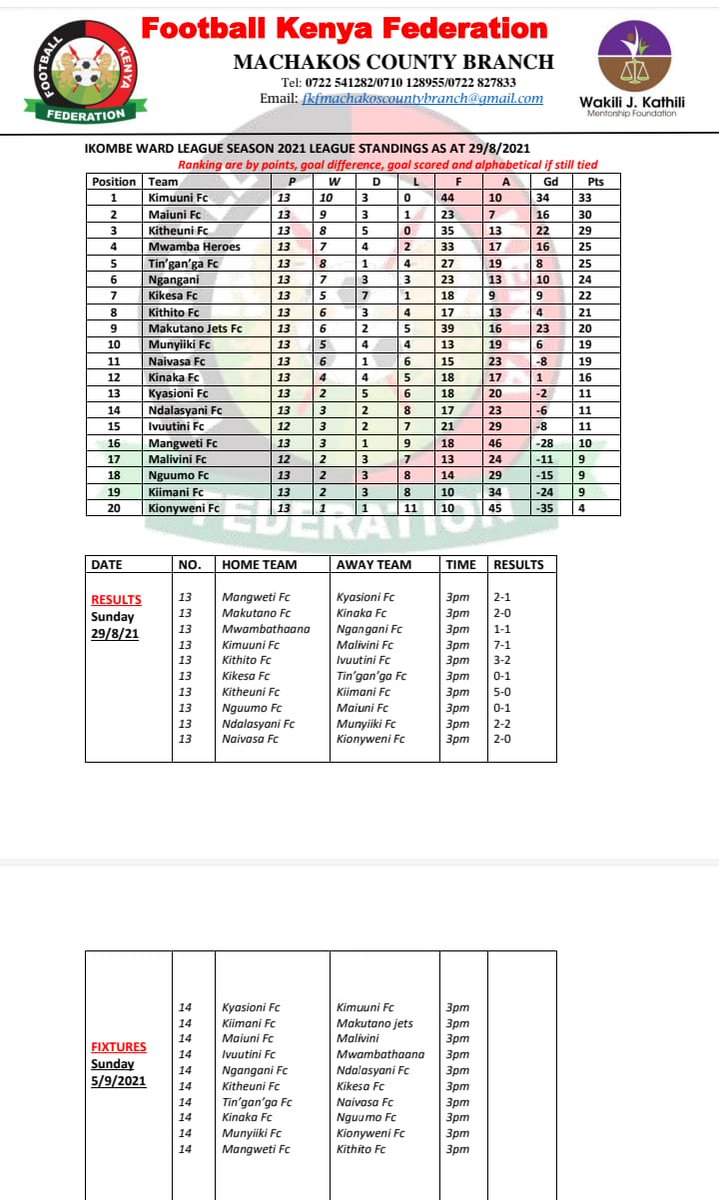 Thank you so much friends and partners for your continued support