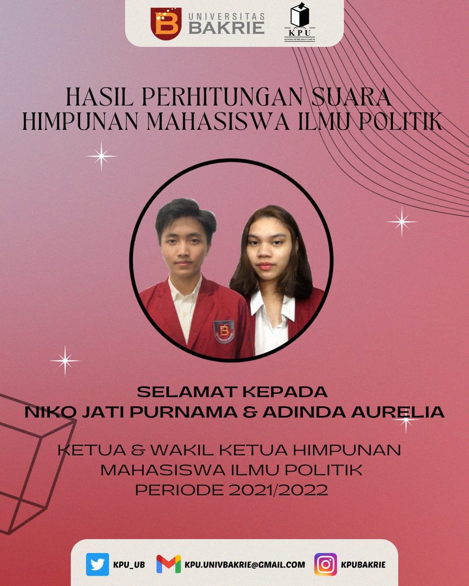 [ANNOUNCEMENT]
Kami ucapkan selamat untuk pasangan No Urut 1 “Niko Jati Purnama dan Adinda Aurelia” yang telah terpilih menjadi Ketua dan Wakil Ketua Himpunan Mahasiswa Ilmu Politik Periode 2021/2022. Semoga amanah dan dapat menjalankan tugasnya dengan baik.