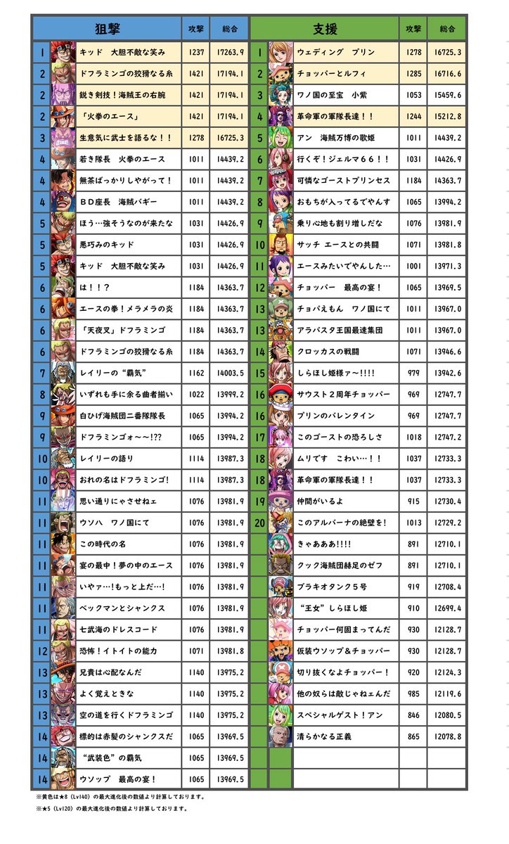 刹那 Rjnu6q0yw0ocefy Twitter