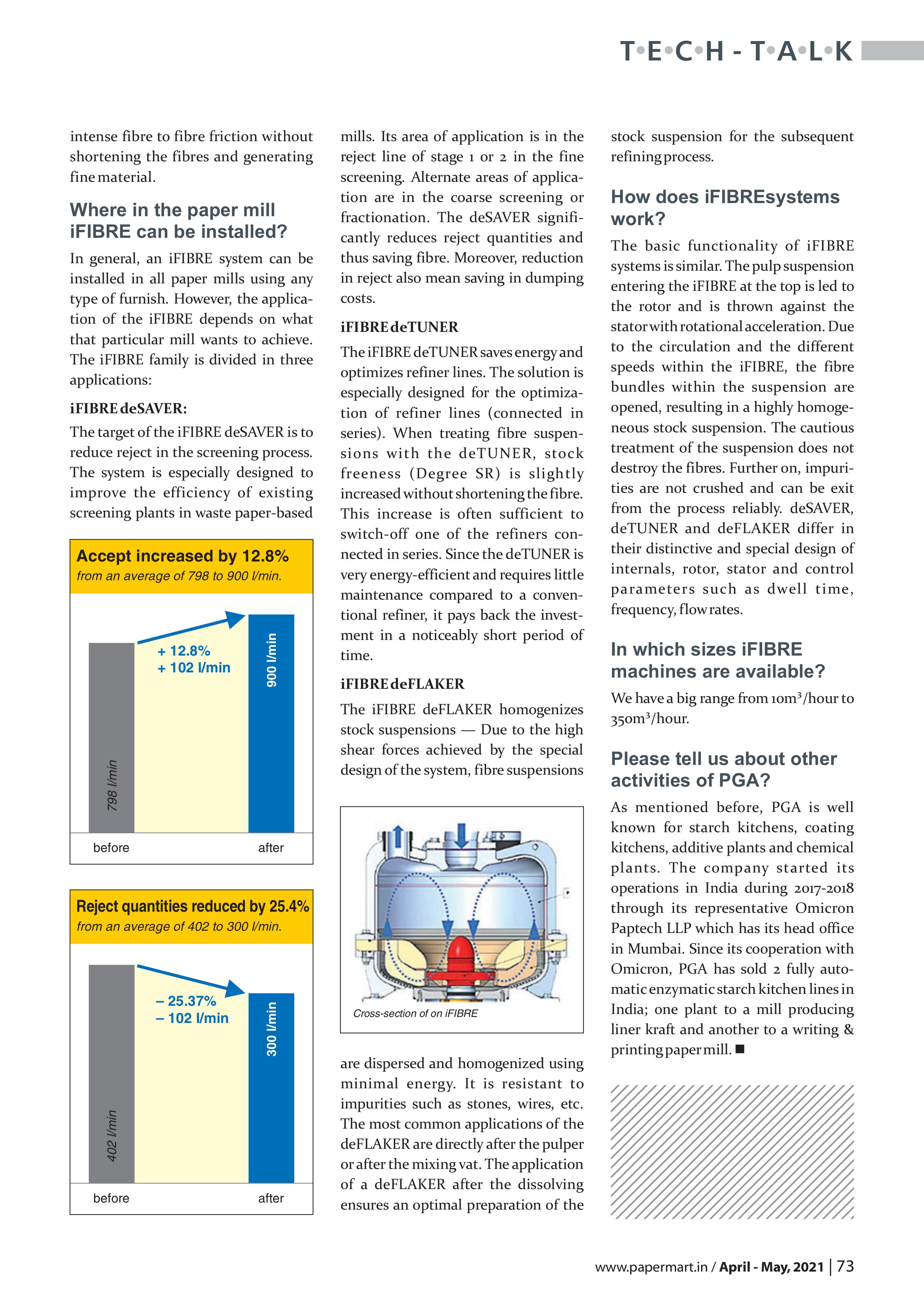 IBS Paper Performance Group (ibs_ppg) / Twitter