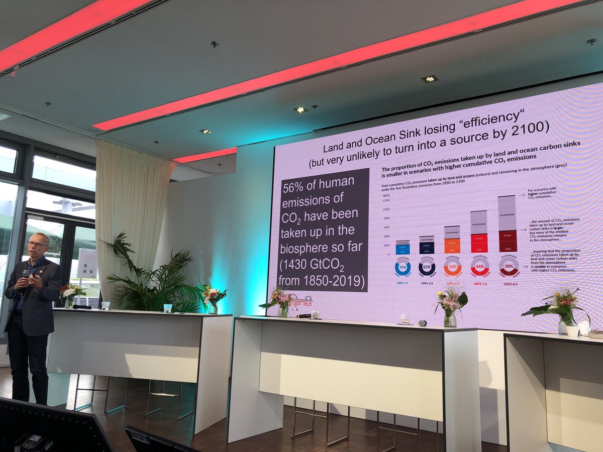 beyond_ideology's tweet image. Eröffnung des Symposiums Wohlstand im 21. Jh.: Ökosysteme waren größte Kreditgeber für die menschliche Nutzung fossiler Energien. 
CO2 Budgets erhalten braucht Regeneration der Böden, Wälder, Ozeane als Senken. #NaturePositive 
#Multisolving 
Stream hier: 
newforum.org/symposium-am-3…