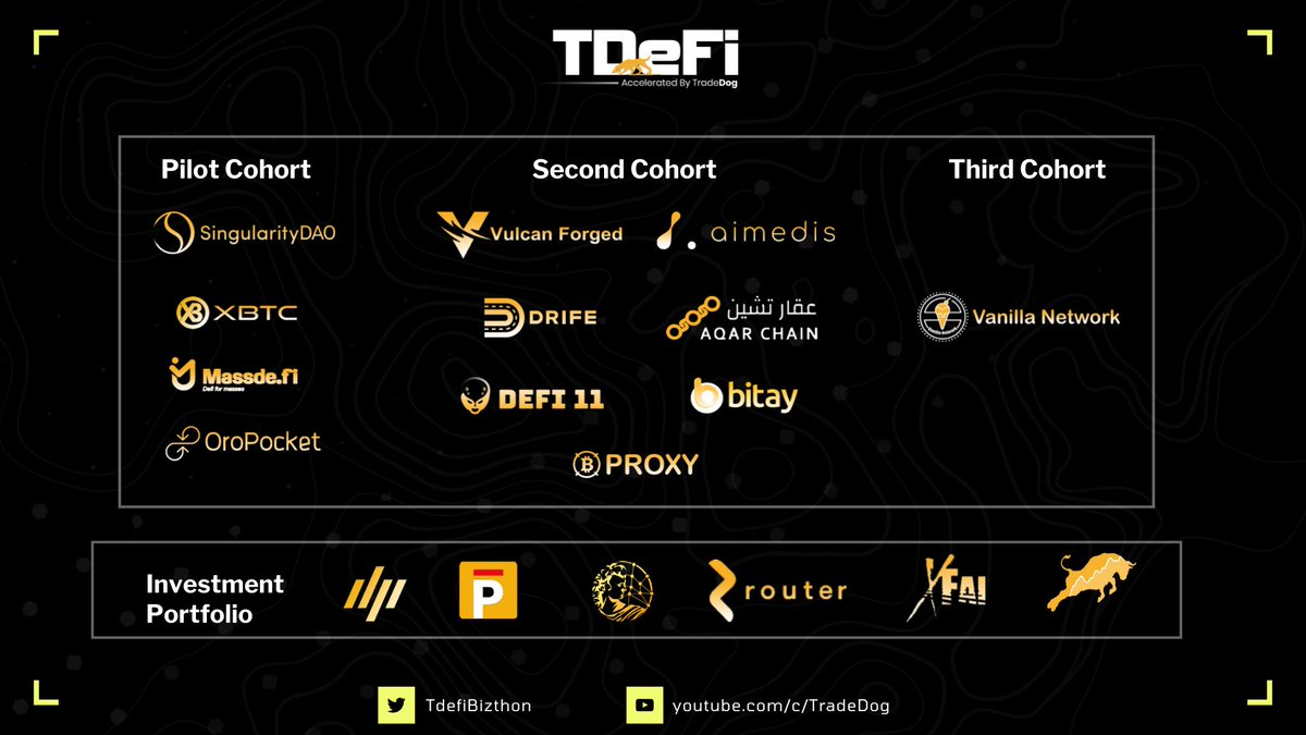 Snippet of our last 1 year journey
🔰25+ Projects onboarded in two cohorts
🔰10+ Projects listed
🔰Valuation of our projects crossed $2+ Billions
🔰Weaved ecosystem of 100+ Funds, Family offices &amp; KOLs
🔰Hosted 3 global meetups
🔰Nurtured community 3k+ Private investors &amp; Angels