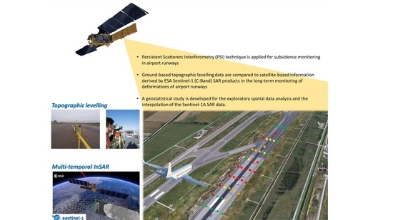 Sensors_MDPI's tweet photo. Testing Sentinel-1 #SARInterferometry Data for #AirportRunwayMonitoring: A Geostatistical Analysis @ValerioGagliar7 @IngegneriaR3 @UWL_SCE @UniWestLondon @iuav 
👉https://t.co/FLDQa30RZc

#satelliteremotesensing
#geostatistics https://t.co/GU8mXH6FP9