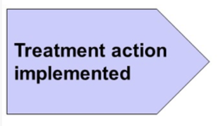 Paladin Risk tweet media