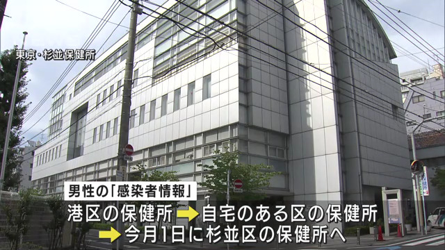 Stamen_2's tweet image. 1人で療養中の40代男性死亡　保健所が対応打ち切り｜テレ朝news-テレビ朝日のニュースサイト news.tv-asahi.co.jp/news_society/a… 

#デルタ株 の感染爆発が全国に拡がる中、勤務先で療養していた40代男性が、#杉並保健所 にも見捨てられて死亡していた！これは「政治の無能」が招いた「#人災」だと言えよう！