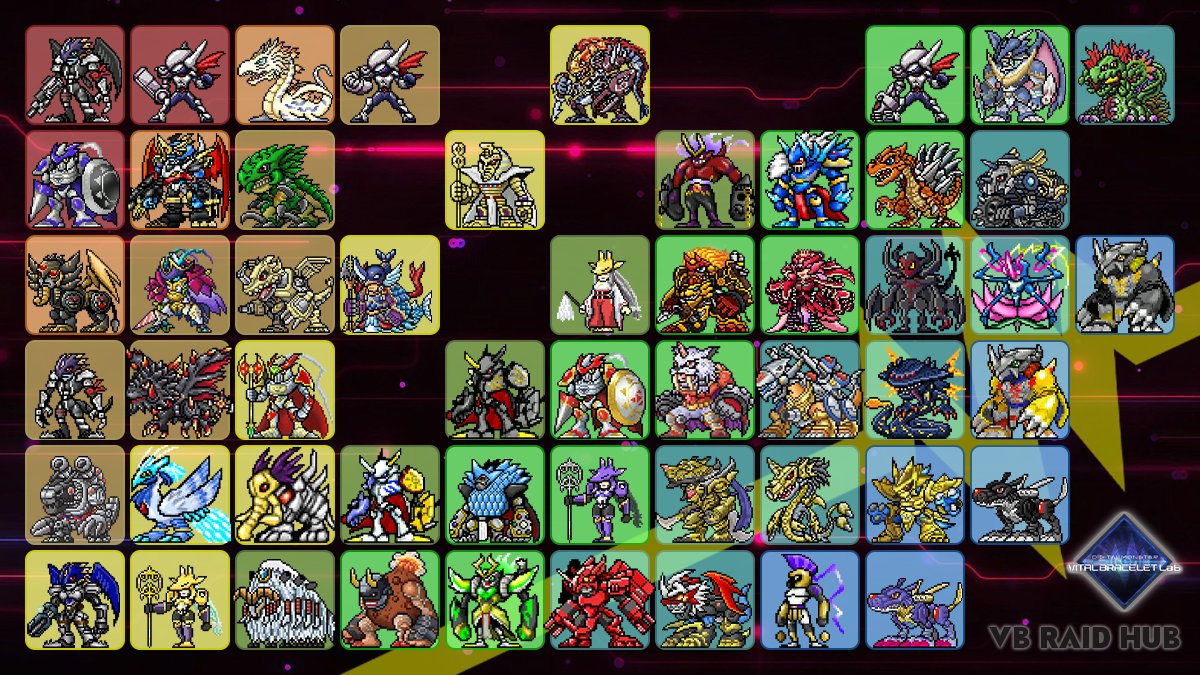 VB Raid Hub on X: Mega Tier List compiled by @IMONFIREGUY and