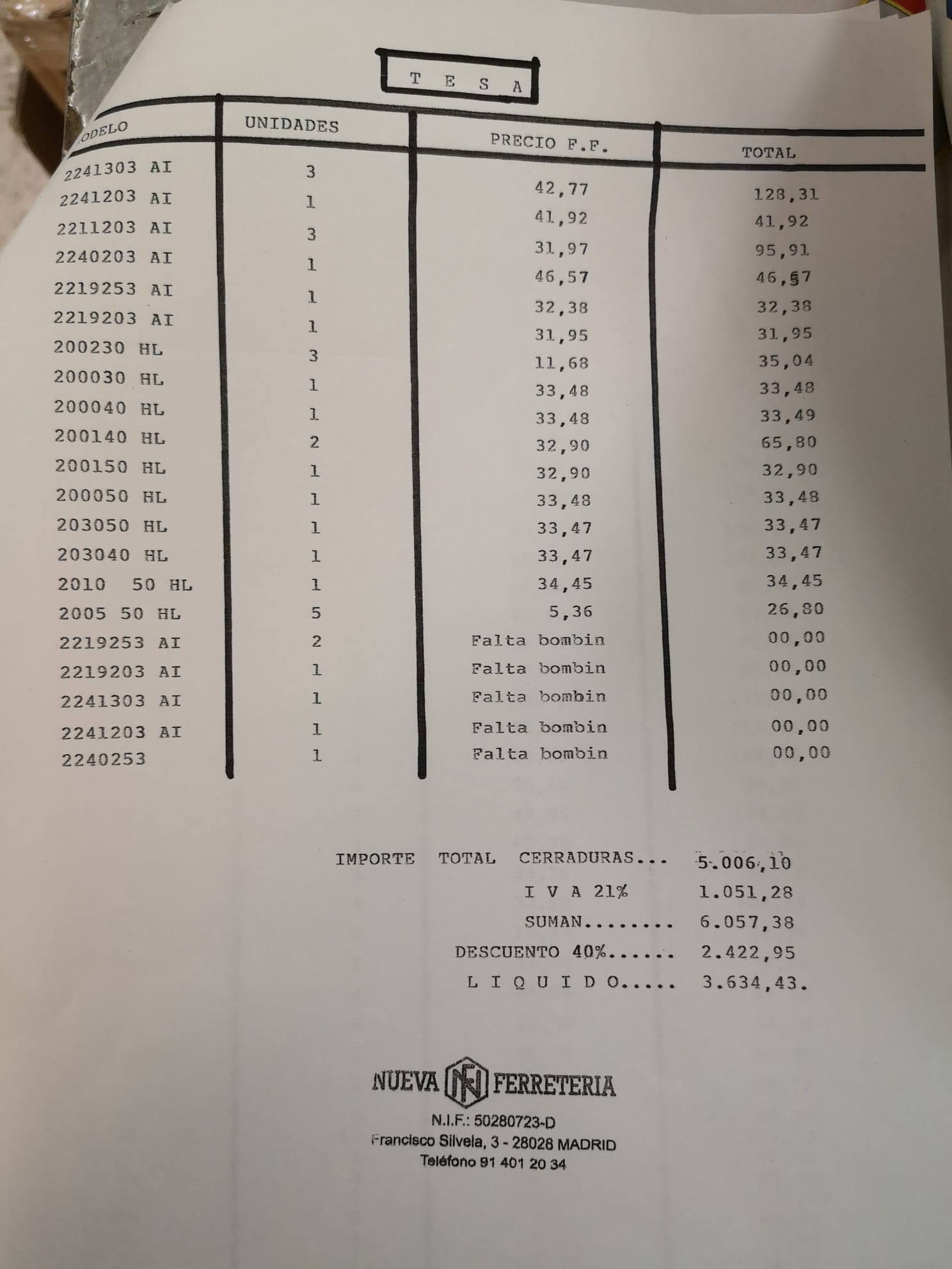 Cerradura embutida 200140HL TESA. Ferretería El Bombín