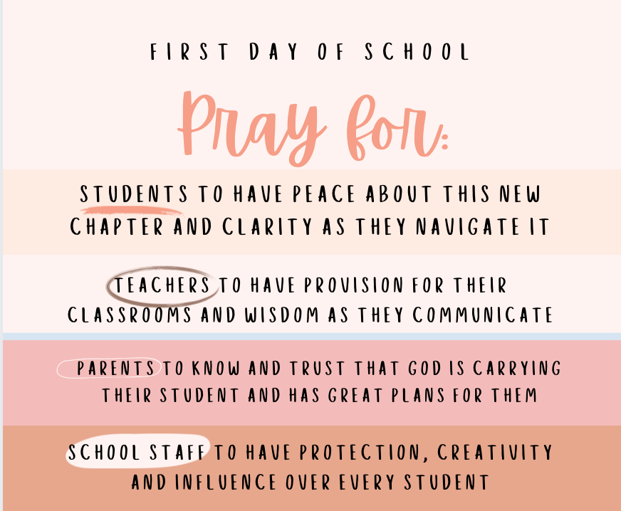 I90Church's tweet photo. Today is the first day of school for many local school districts! Join us as we pray for the year ahead. Praying for peace for the students, parents, teachers and staff and an amazing time together as they reunite! https://t.co/29UvNiFNdg