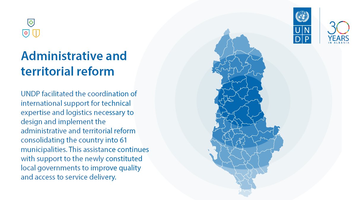UNDP in Albania on Twitter "UNDP30YearsinAlbania With funding fr/our