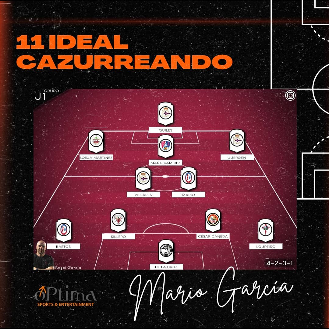 Optima_Sports's tweet photo. La liga no ha podido empezar mejor para nuestros #OptimaPlayers del @RMajadahonda ⚡
🧠 @mariogarcia6_ fue titular y demostró que va a ser uno de los mejores mediocentros de la categoría.
🎖11 ideal de @cazurreando_com https://t.co/BB0sXszleV