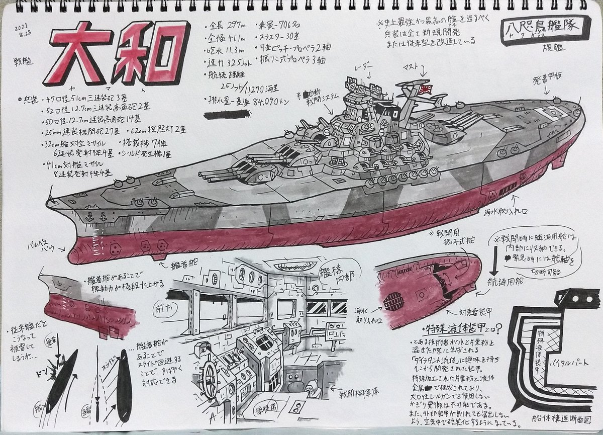 戦艦大和 イラスト のイラスト マンガ コスプレ モデル作品 件 Twoucan 戦艦大和 イラスト のイラスト マンガ コスプレ モデル作品 件 Twoucan