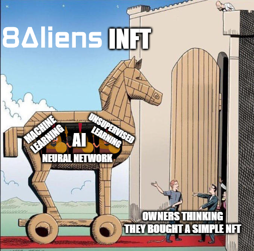 🥇 World's First intelligent #NFT Collectibles

What's inside our #AI ?

NLP, Neural Network, Machine Learning

Chat with your 8Alien👽🧠

👉 8aliens.io

#NFTCommunity #nftart <a href="/opensea/">OpenSea</a> #NFTcollectibles #NFTs #NFTdrop #NFTGiveaway  #nftcollector #NFTartist #iNFT #NFTs