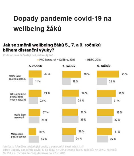 samoturban's tweet photo. Ještě, že to neprotáhli do pozdějšího věku :) https://t.co/OxZj7W93gl