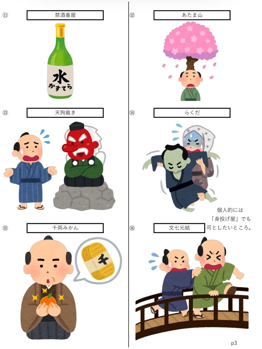 茨城大学落語研究会 茨大落研のob 九代目 三流亭小艶さんが制作した いらすとや落語クイズ です いらすとやで配布されている素材から 落語の演目を集めました 通なネタもあるもんですね 皆様ぜひお試しくださいませ 1 2