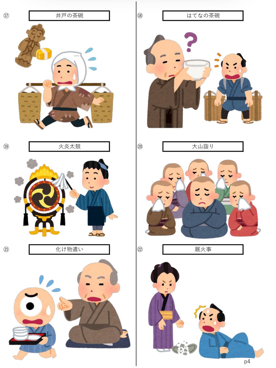 茨城大学落語研究会 茨大落研のob 九代目 三流亭小艶さんが制作した いらすとや落語クイズ です いらすとやで配布されている素材から 落語の演目を集めました 通なネタもあるもんですね 皆様ぜひお試しくださいませ 1 2