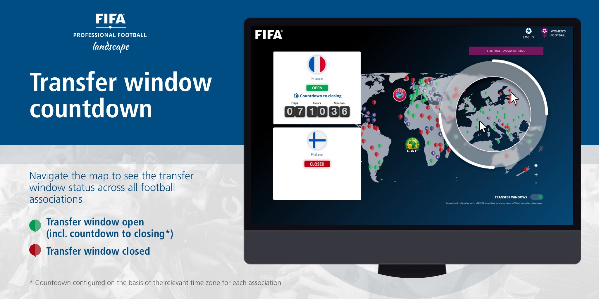 Transfer window on sale closing date