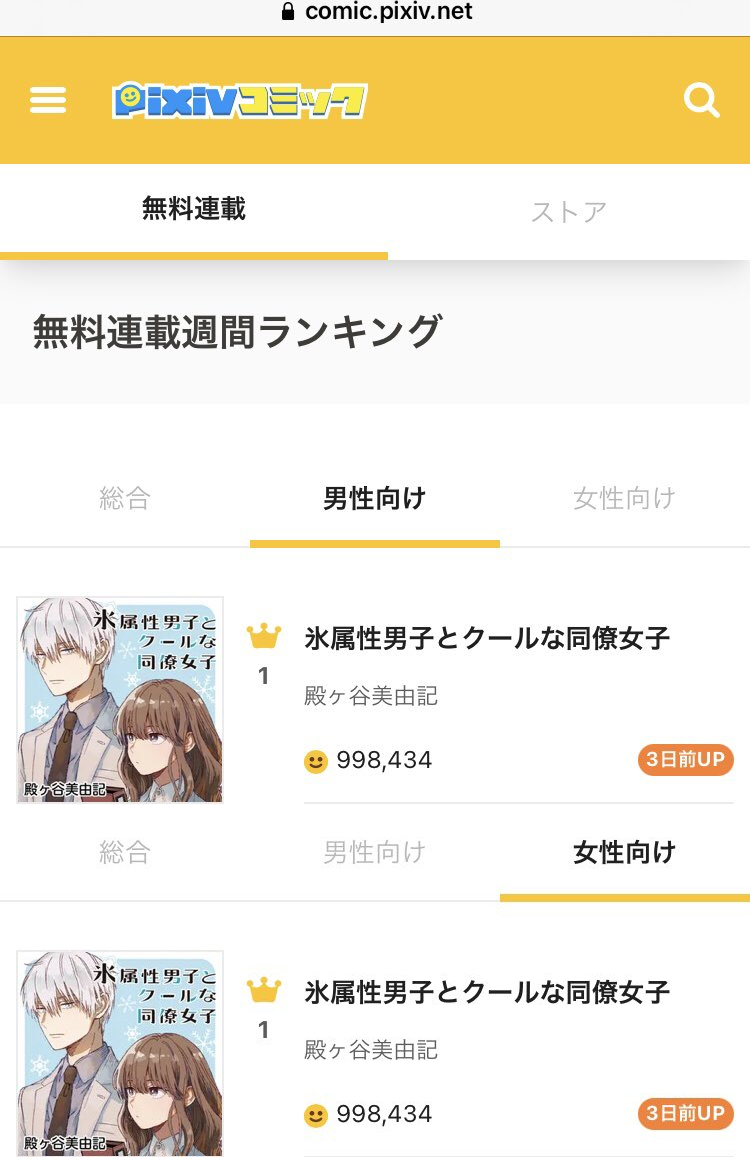 pixivコミックと、pixivのランキングどっちも氷属性男子1位でした!ありがとうございます!☃️
最新話こちらから読めます→https://t.co/hIb3bdY3G6 