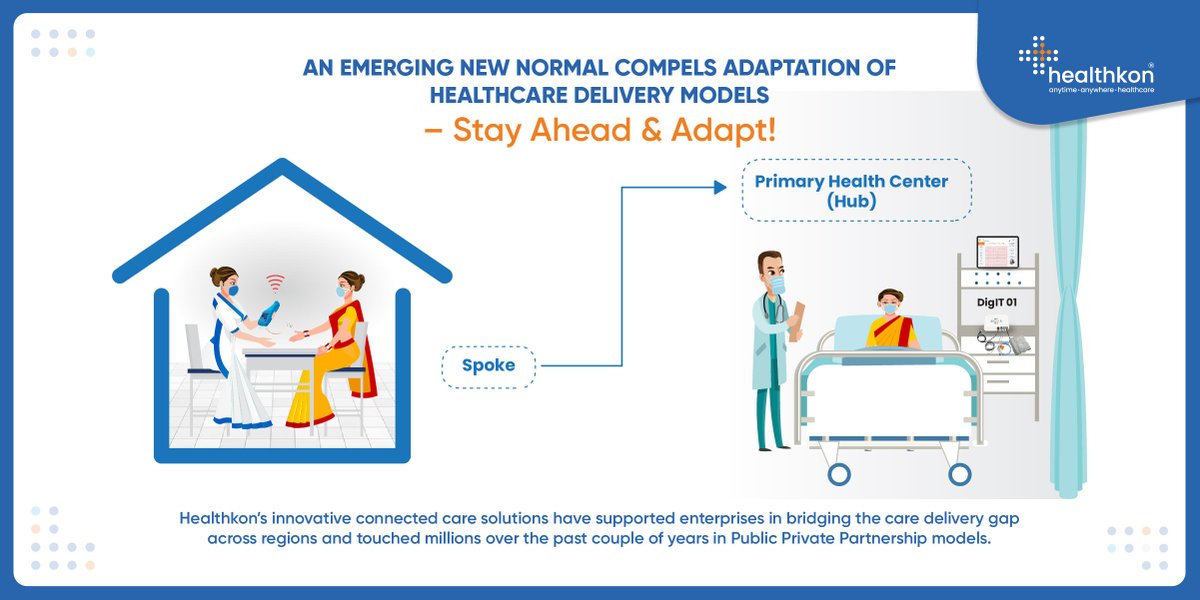 healthkonnext's tweet photo. Innovation driven Digitisation of Healthcare.
Adapt, Align, and stay ahead!
#DigitalHealth #CriticalCare #eICU #StepDownICU #RuralHealthMatters #RuralHealth #RuralIndia #DigitalDivide #DigitalHealth #Healthcare #HealthTech #RemotePatientMonitoring #mHealth #RemoteHealthcare https://t.co/4OrPlIihX4