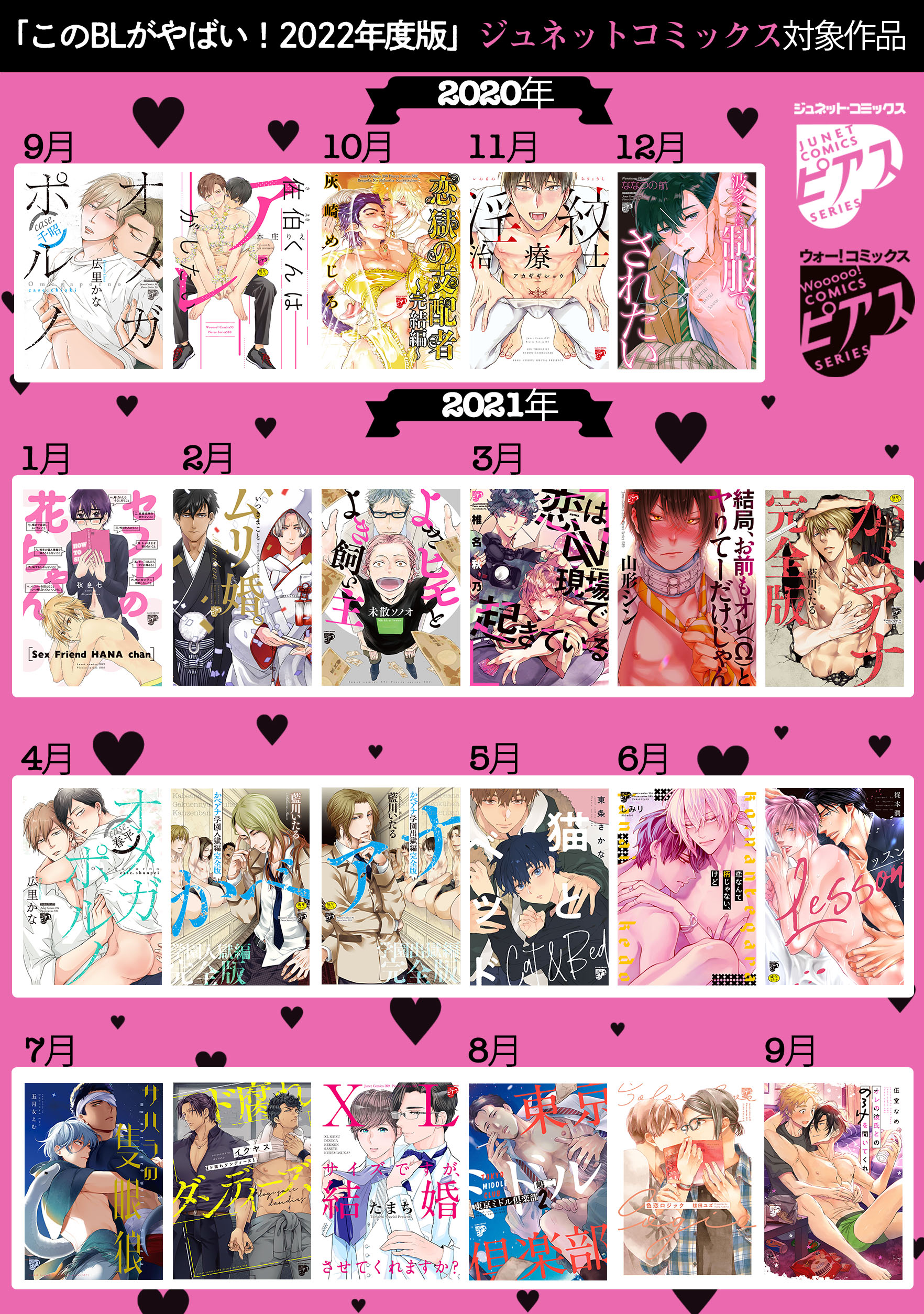 ジュネット Junet Info Twitter