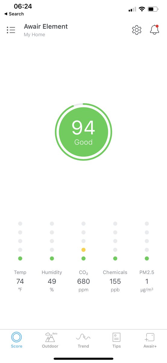Ah, the perils of living in an air-tight apartment building in NYC. Constantly fighting to keep #CO2 levels in a healthy range @getawair 

#IAQ #AirQuality #healthybuildings