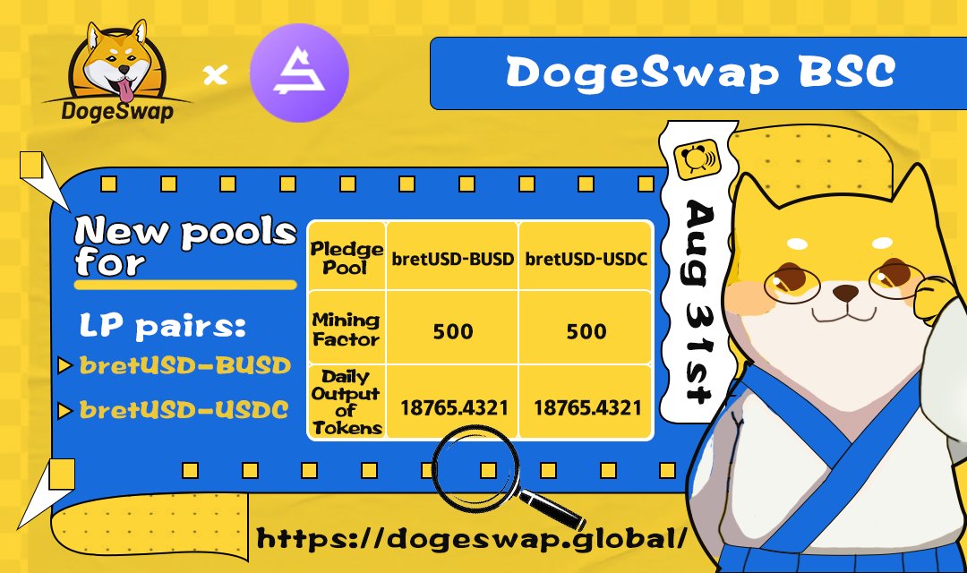 BrettonFinance's tweet photo. DogeSwap BSC chain has now launched the bretUSD-BUSD and bretUSD-USDC mining pools. The maximum APY is 654%. Users who hold the above LP can go to the mining area to participate in pledge mining BDOG. https://t.co/HgMnDxSkTm