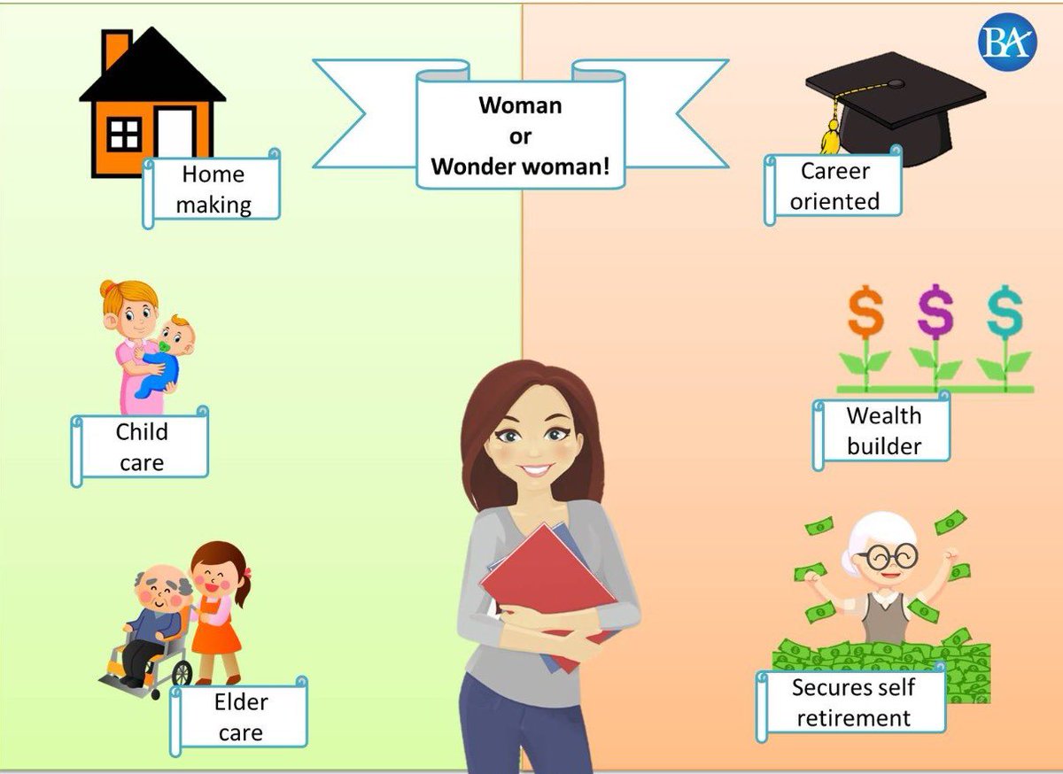Auxano_Capital's tweet photo. I am also an #investor. #Wonderwoman #HomeMaking #ChildCare #ElderCare #CareerOriented #WealthBuilder #SelfRetirement #Independent #Famiy #WorkLifeBalance #investing https://t.co/PjRe6bUJWx