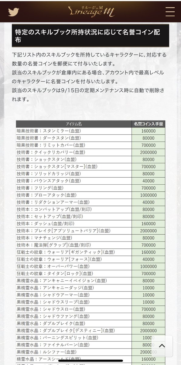 M0266333935's tweet image. 公式名誉コイン無料イベントが来ましたよ急いでくだされえええええええああああああああ！！！（大興奮）