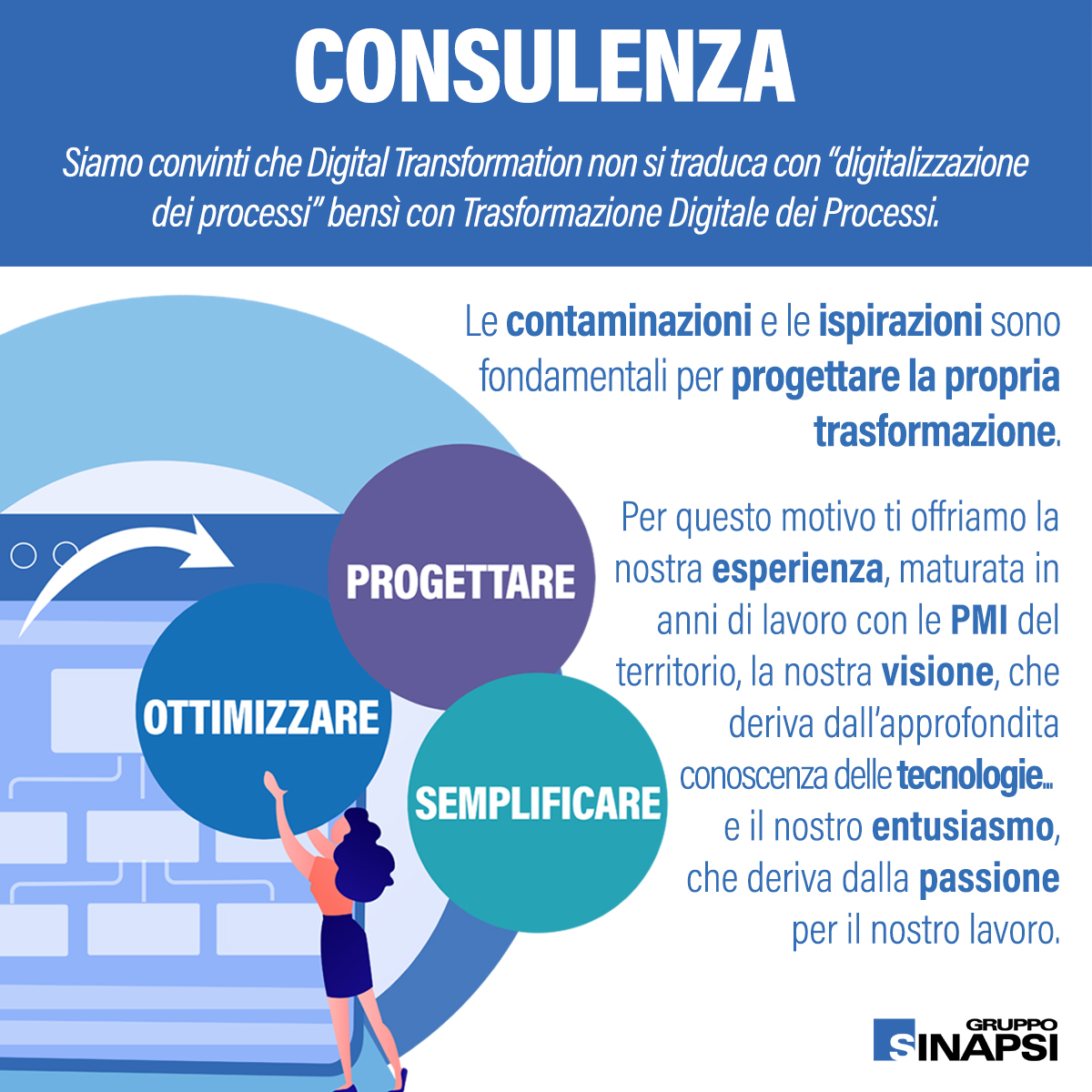 GruppoSinapsi's tweet photo. Da sempre la storia di Gruppo Sinapsi ha seguito il corso dell’evoluzione Web, dall’ #html fino ai recenti sviluppi di #smartapps e #responsivedesign del web 4.0 
Vuoi scoprire un po’ di noi? Ecco una piccola fotografia tratta dal #paper dedicato alla nostra Divisione Java. https://t.co/nltivcmVvv