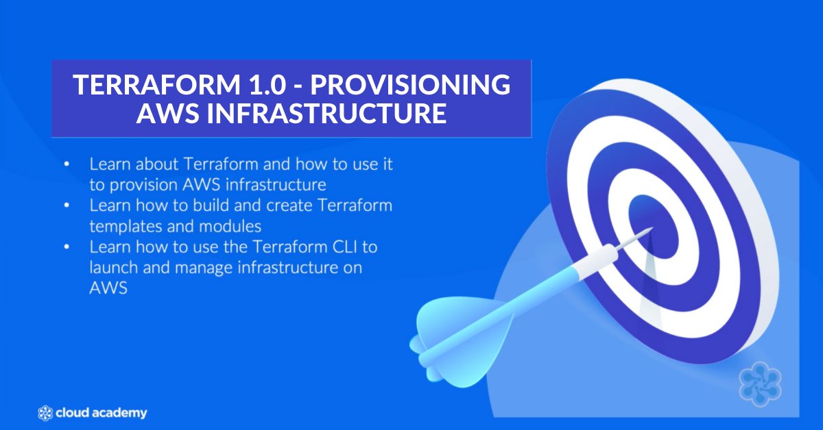 QANorthAmerica's tweet image. [🚀 New Course by Jeremy Cook - #Terraform 1.0 - Provisioning #AWSInfrastructure] Learn about Terraform from the ground up, and how it can be used to codify infrastructure, with this new course.
👉 Start learning now! cloudacademy.com/course/terrafo…

#AWScertified #Deployment #AWS