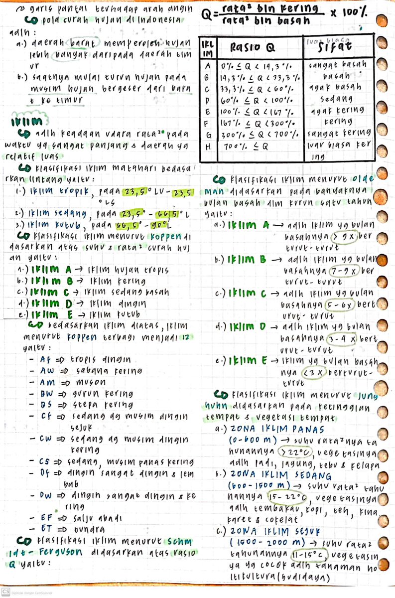 ||`ringkasan `
°📃 geografi-X` { ☁️ Atmosfer }

✏ sumber : materi78