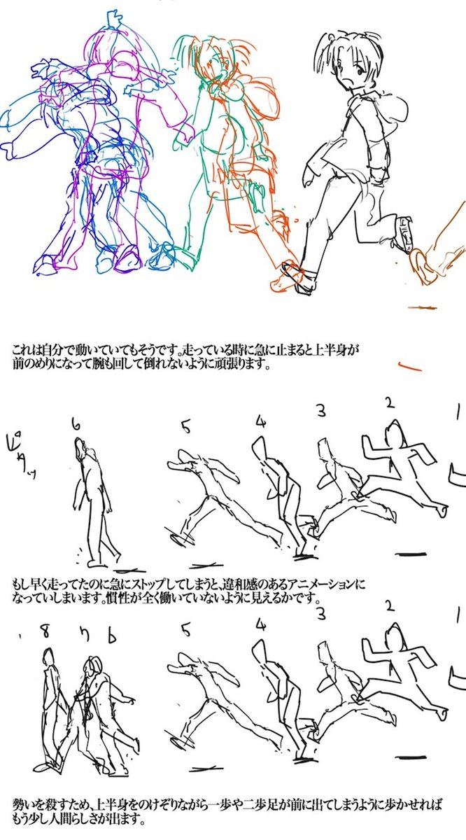 動いているものは動き続けて、止まっているものはその場にとどまり続けようとする力があり、作画でもそれを意識的に盛り込むことで説得力のある動きになるとおもいます。
#絵描きさんと繋がりたい
#夏の創作クラスタフォロー祭り
#芸術同盟 #作画