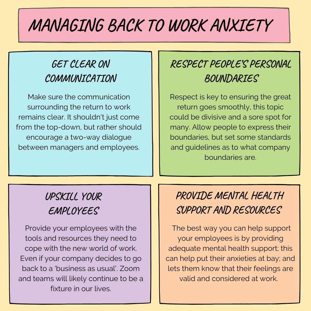 Head to the link below to read our newest article on how you can help manage your employees back to work anxiety. 

ow.ly/KEqU50G1qxG