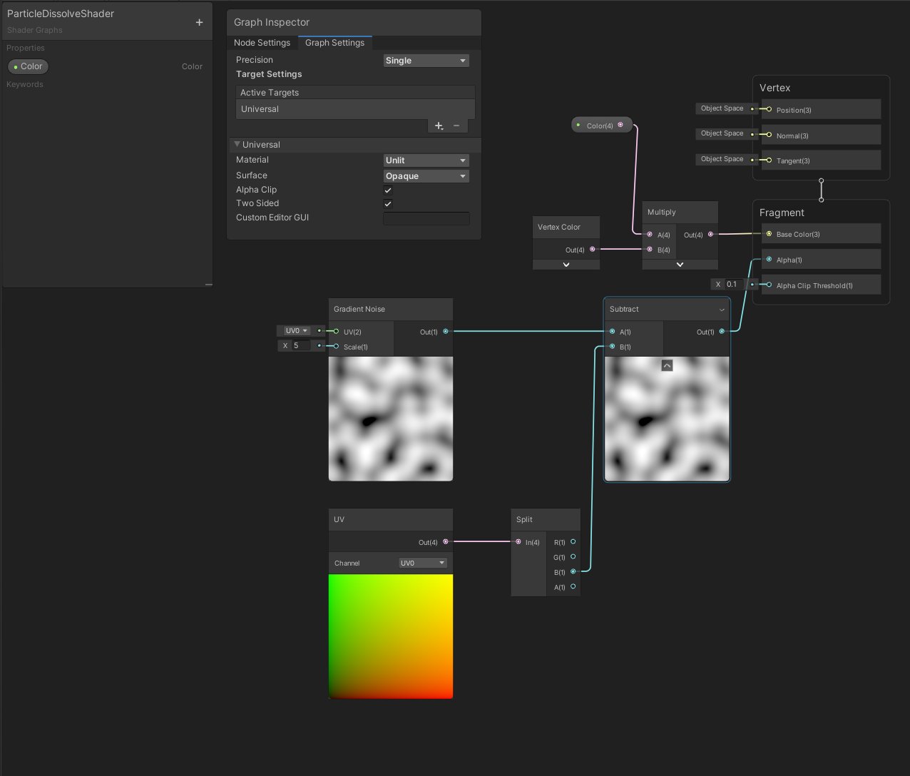 Unity for Games on Twitter: 