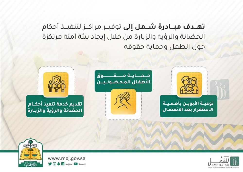 جمعية توافق للإصلاح الأسري Tawafug Twitter