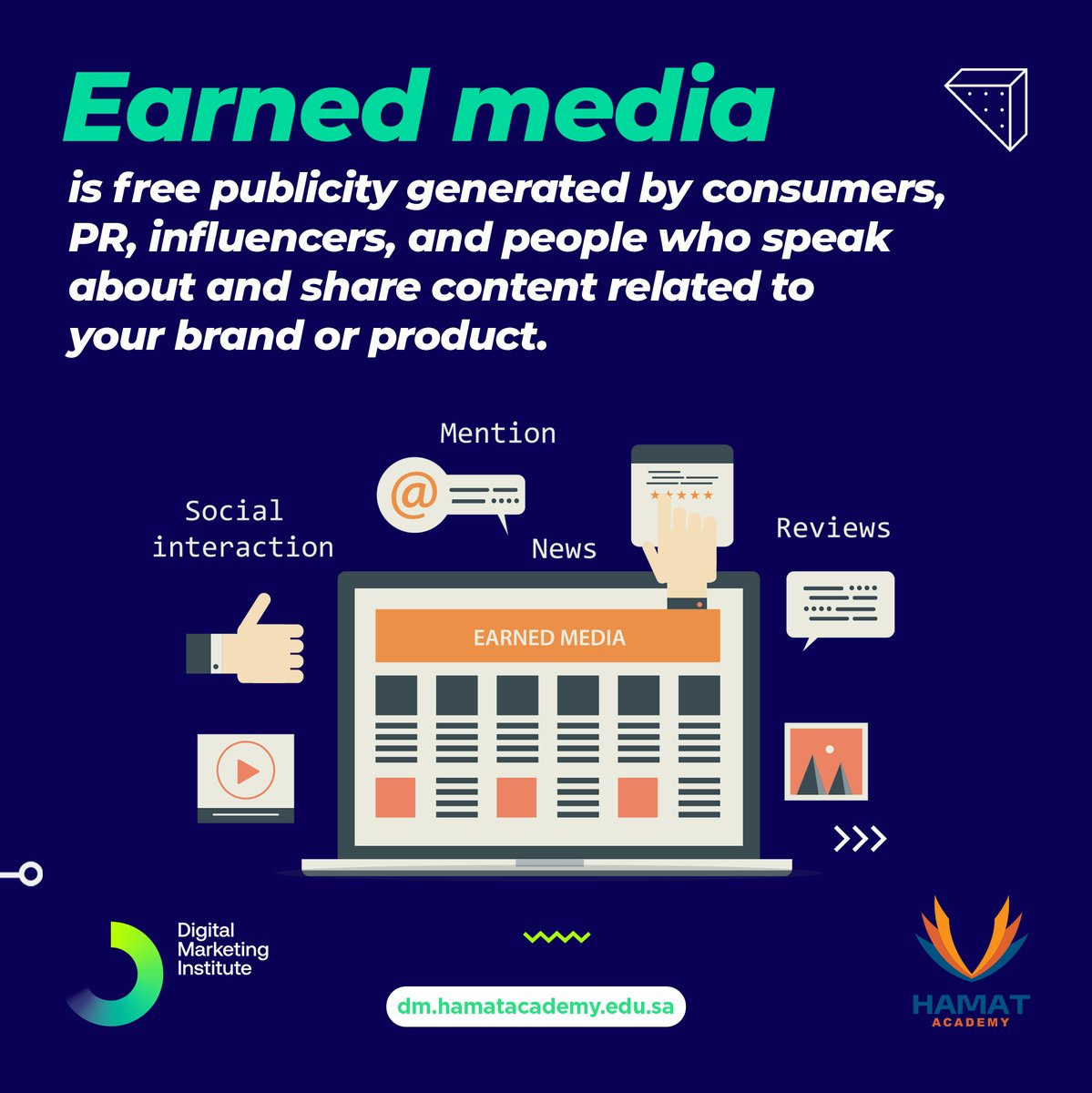 الوسائط المكتسبة هي دعاية مجانية تنشأ بواسطة المستهلكين والمؤثرين والأشخاص الذين يتحدثون عن المحتوى المرتبط بعلامتك التجارية أو منتجك ويشاركونه.
-
#hamatacademy #saudiarabia #digitalmarketing #callusnow #visitourwebsite