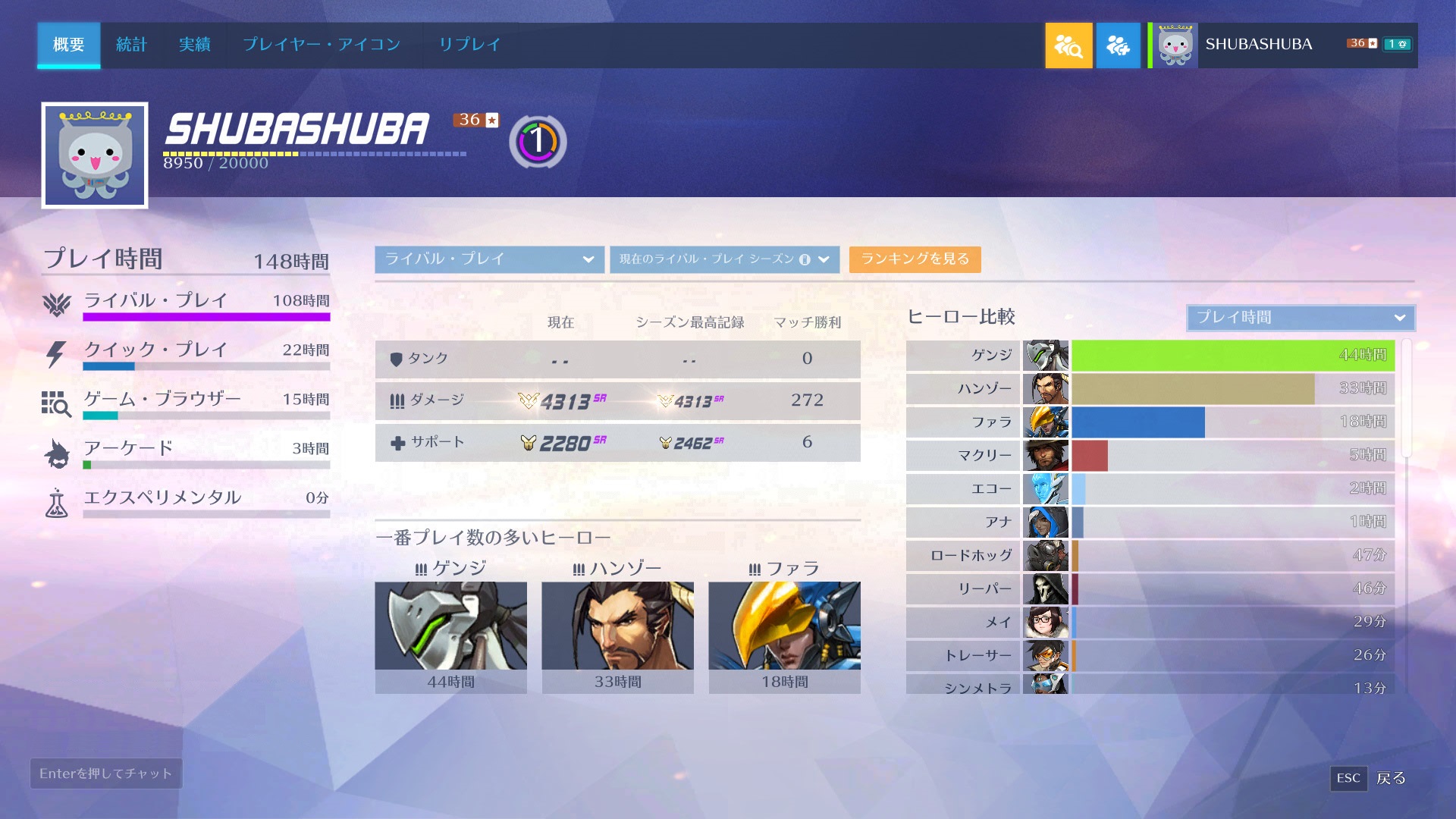Ban解除を主張するliarの戦績画面をreddit民が検証した結果 D3watch Gg