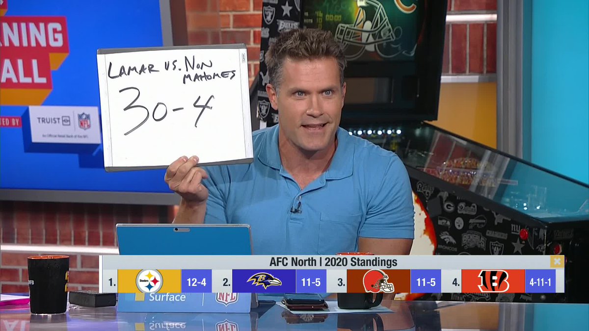 gmfb's tweet image. 👀