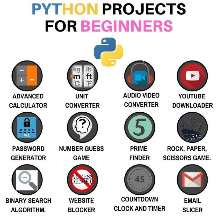 4_programmer's tweet image. Python projects for beginners!
#coding #Python #pythonprogramming #pythoncode #pythonlearning #Codingprojects