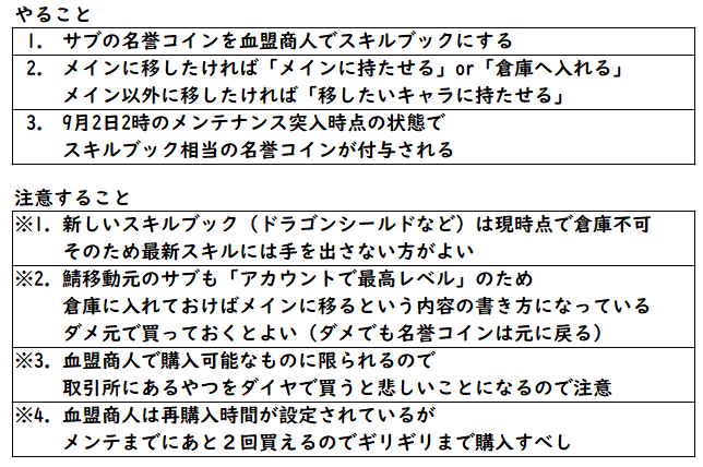 M0266333935's tweet image. まとめですぞ