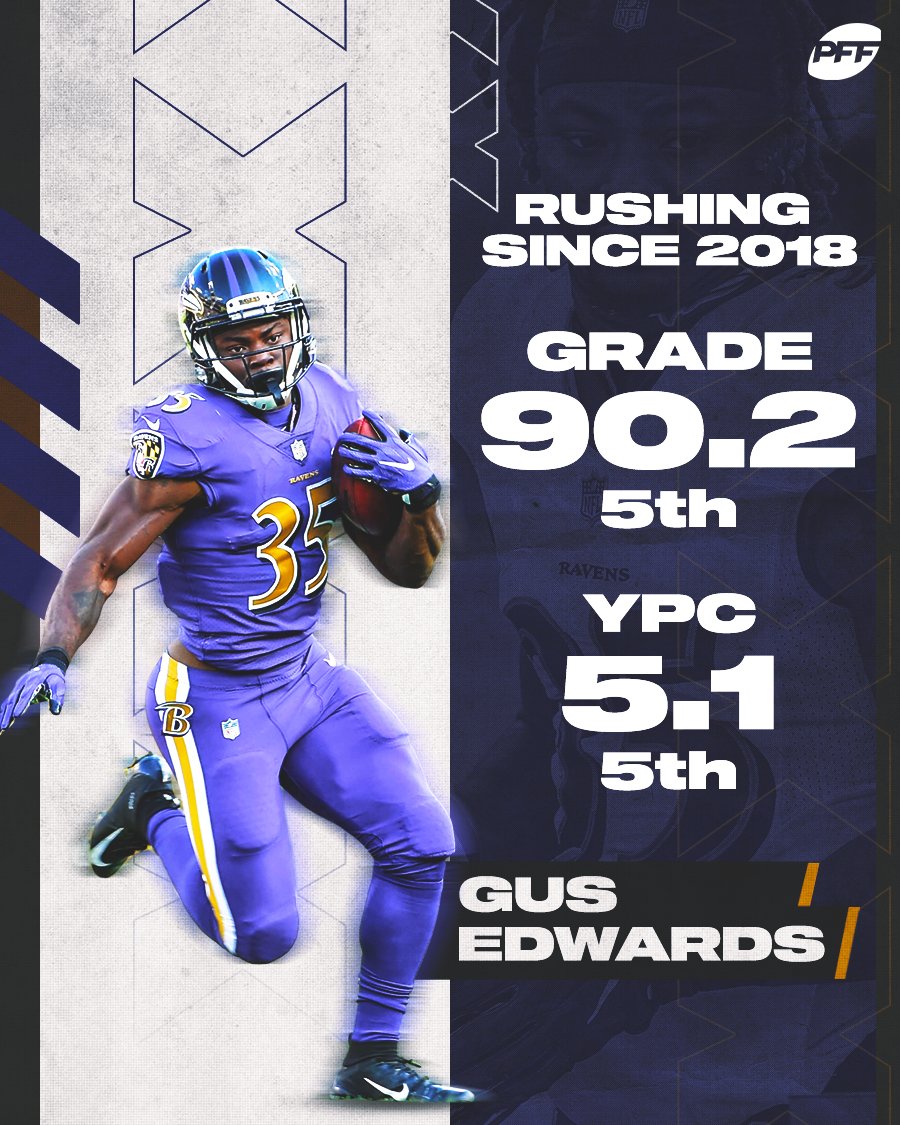 Gus Edwards: RB1 ready 🚌