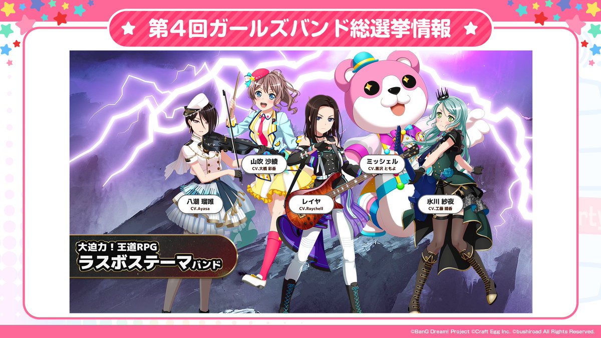 第4回ガールバンド総選挙